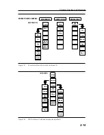 Preview for 32 page of Anritsu Site Master S331D User Manual