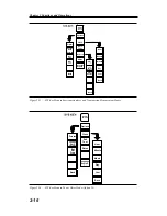 Preview for 33 page of Anritsu Site Master S331D User Manual