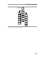 Preview for 34 page of Anritsu Site Master S331D User Manual