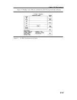 Preview for 138 page of Anritsu Site Master S331D User Manual