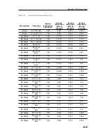 Preview for 159 page of Anritsu Site Master S331D User Manual