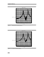 Preview for 162 page of Anritsu Site Master S331D User Manual