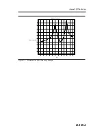 Preview for 163 page of Anritsu Site Master S331D User Manual