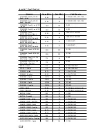 Preview for 165 page of Anritsu Site Master S331D User Manual