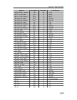 Preview for 166 page of Anritsu Site Master S331D User Manual