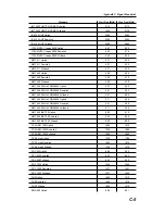 Preview for 168 page of Anritsu Site Master S331D User Manual