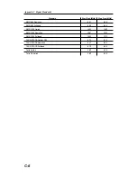 Preview for 169 page of Anritsu Site Master S331D User Manual