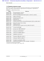 Preview for 15 page of Anritsu Spectrum Master MS2720T User Manual