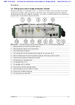 Preview for 25 page of Anritsu Spectrum Master MS2720T User Manual