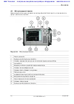 Preview for 30 page of Anritsu Spectrum Master MS2720T User Manual