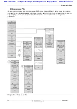 Preview for 68 page of Anritsu Spectrum Master MS2720T User Manual