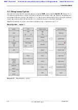 Preview for 80 page of Anritsu Spectrum Master MS2720T User Manual