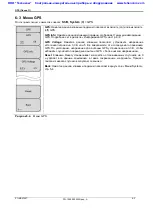 Preview for 95 page of Anritsu Spectrum Master MS2720T User Manual