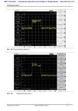 Preview for 138 page of Anritsu Spectrum Master MS2720T User Manual