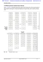 Preview for 152 page of Anritsu Spectrum Master MS2720T User Manual