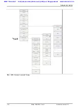 Preview for 153 page of Anritsu Spectrum Master MS2720T User Manual