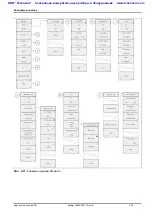 Preview for 154 page of Anritsu Spectrum Master MS2720T User Manual