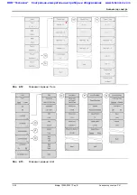 Preview for 155 page of Anritsu Spectrum Master MS2720T User Manual