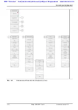 Preview for 199 page of Anritsu Spectrum Master MS2720T User Manual