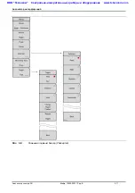 Preview for 200 page of Anritsu Spectrum Master MS2720T User Manual