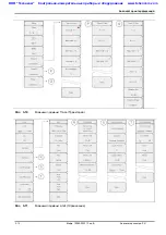 Preview for 201 page of Anritsu Spectrum Master MS2720T User Manual