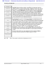 Preview for 204 page of Anritsu Spectrum Master MS2720T User Manual