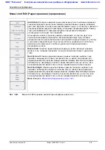 Preview for 234 page of Anritsu Spectrum Master MS2720T User Manual