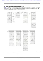 Preview for 247 page of Anritsu Spectrum Master MS2720T User Manual