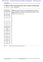 Preview for 252 page of Anritsu Spectrum Master MS2720T User Manual