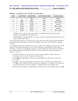 Preview for 283 page of Anritsu Spectrum Master MS2720T User Manual