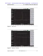 Preview for 288 page of Anritsu Spectrum Master MS2720T User Manual