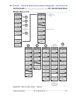 Preview for 318 page of Anritsu Spectrum Master MS2720T User Manual