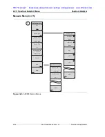 Preview for 321 page of Anritsu Spectrum Master MS2720T User Manual