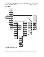 Preview for 323 page of Anritsu Spectrum Master MS2720T User Manual