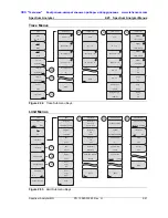 Preview for 324 page of Anritsu Spectrum Master MS2720T User Manual