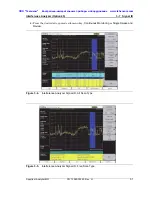 Preview for 386 page of Anritsu Spectrum Master MS2720T User Manual