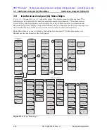 Preview for 401 page of Anritsu Spectrum Master MS2720T User Manual