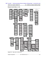 Preview for 402 page of Anritsu Spectrum Master MS2720T User Manual