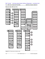 Preview for 403 page of Anritsu Spectrum Master MS2720T User Manual