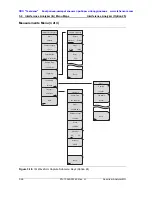 Preview for 405 page of Anritsu Spectrum Master MS2720T User Manual