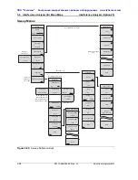 Preview for 407 page of Anritsu Spectrum Master MS2720T User Manual