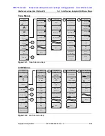 Preview for 408 page of Anritsu Spectrum Master MS2720T User Manual