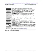 Preview for 427 page of Anritsu Spectrum Master MS2720T User Manual