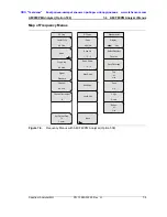 Preview for 518 page of Anritsu Spectrum Master MS2720T User Manual