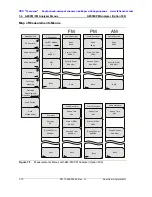 Preview for 519 page of Anritsu Spectrum Master MS2720T User Manual