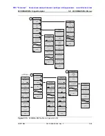 Preview for 618 page of Anritsu Spectrum Master MS2720T User Manual