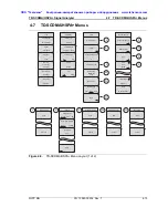 Preview for 650 page of Anritsu Spectrum Master MS2720T User Manual