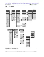 Preview for 689 page of Anritsu Spectrum Master MS2720T User Manual