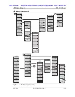 Preview for 690 page of Anritsu Spectrum Master MS2720T User Manual