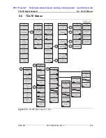 Preview for 736 page of Anritsu Spectrum Master MS2720T User Manual